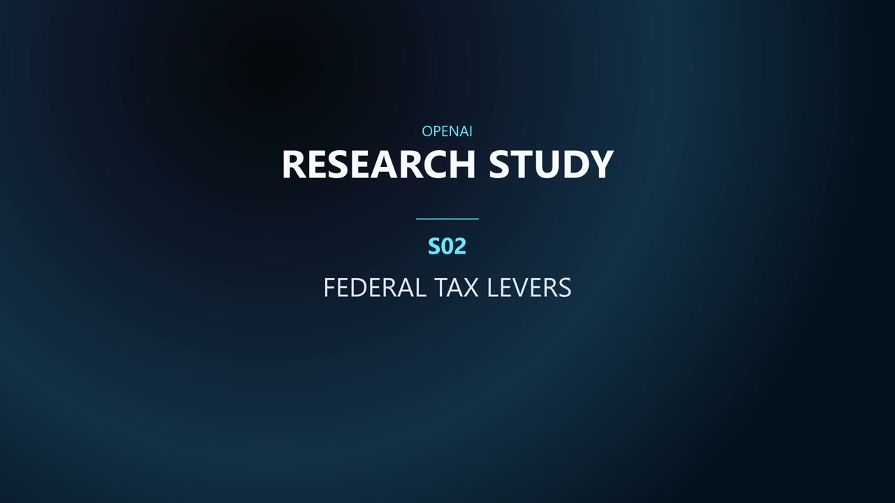 Title card: S02 Federal Tax Levers, Research Walkthrough